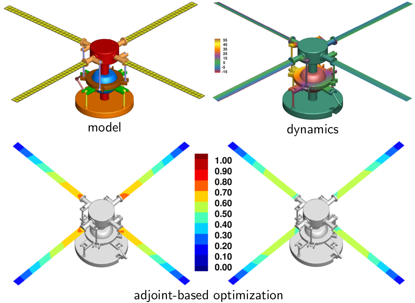 Parallel Finite Element Framework for Rotorcraft Multibody Dynamics and Adjoint Sensitivities